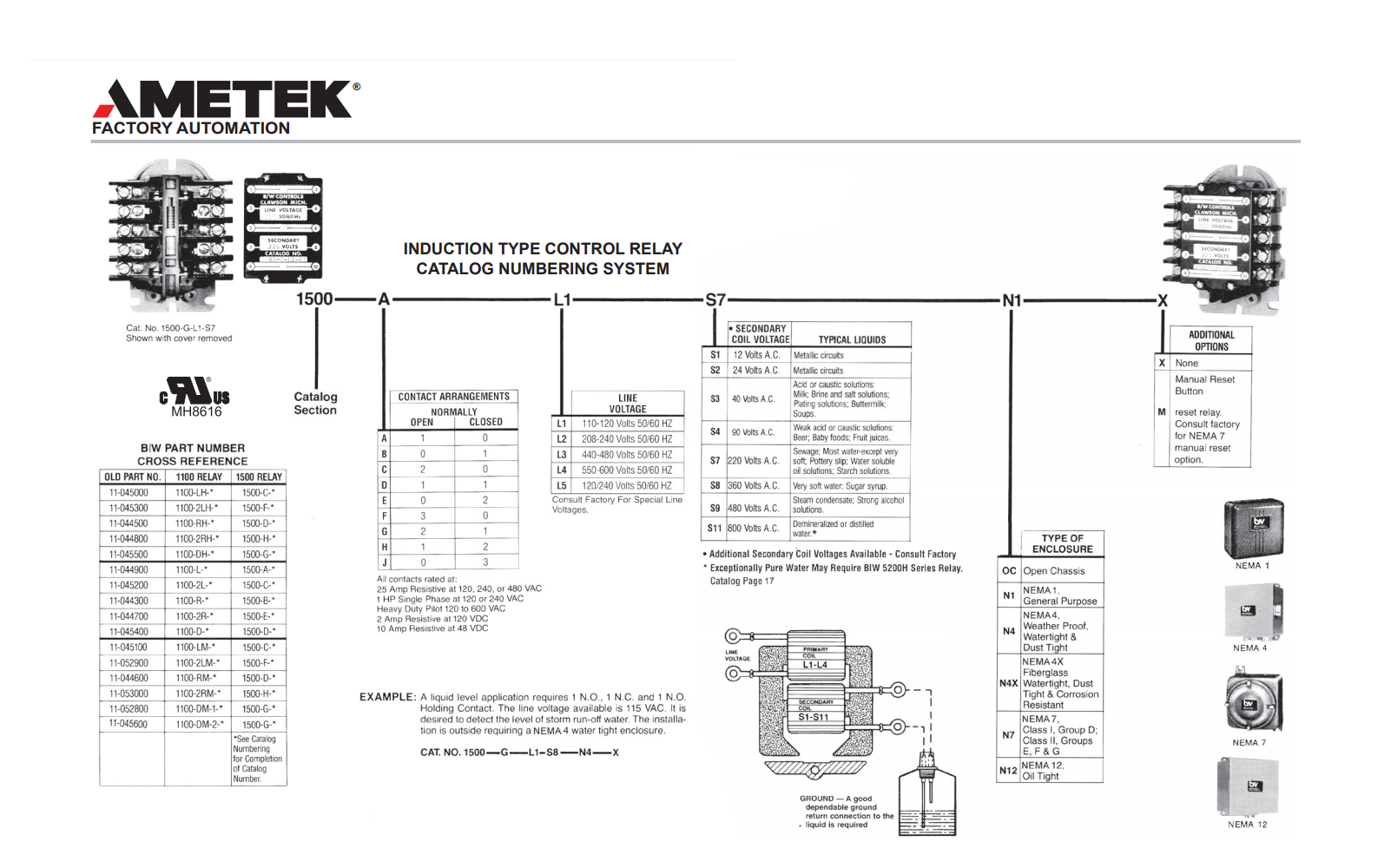 Catalog